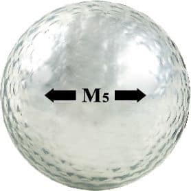 Silver Metallic Golf Balls